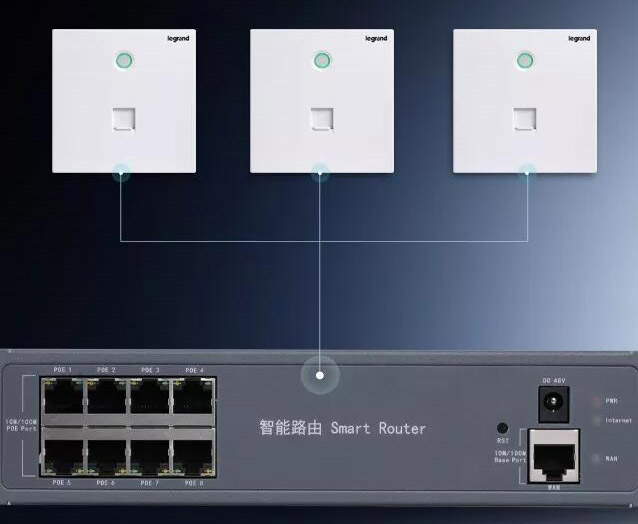 罗格朗智能路由器