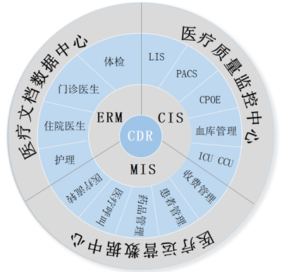 罗格朗综合布线案例：江西省人民医院分院
