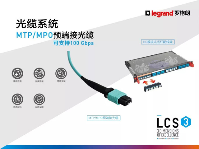 罗格朗LCS3为遵义烟厂提供高效稳定的解决方案